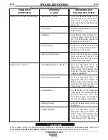 Preview for 48 page of Lincoln Electric POWER WAVE I400 Operator'S Manual