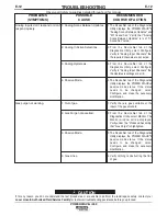 Preview for 50 page of Lincoln Electric POWER WAVE I400 Operator'S Manual