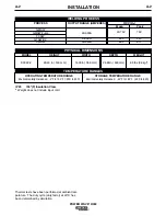 Preview for 8 page of Lincoln Electric POWER WAVE R350 Operator'S Manual