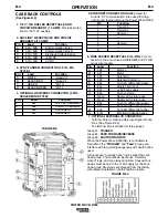 Preview for 21 page of Lincoln Electric POWER WAVE R350 Operator'S Manual