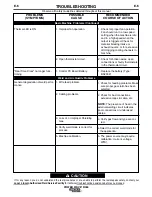 Preview for 32 page of Lincoln Electric POWER WAVE R350 Operator'S Manual