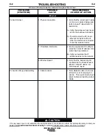 Preview for 34 page of Lincoln Electric POWER WAVE R350 Operator'S Manual