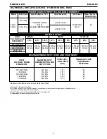 Preview for 9 page of Lincoln Electric POWER WAVE R450 Operator'S Manual