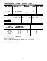 Preview for 10 page of Lincoln Electric POWER WAVE R450 Operator'S Manual