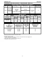 Preview for 11 page of Lincoln Electric POWER WAVE R450 Operator'S Manual