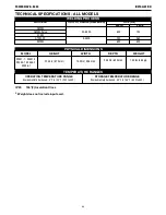 Preview for 12 page of Lincoln Electric POWER WAVE R450 Operator'S Manual