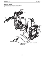 Preview for 16 page of Lincoln Electric POWER WAVE R450 Operator'S Manual