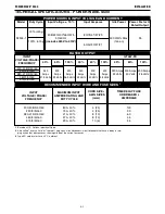 Preview for 9 page of Lincoln Electric POWER WAVE S500 Operator'S Manual