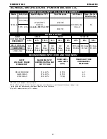 Preview for 10 page of Lincoln Electric POWER WAVE S500 Operator'S Manual