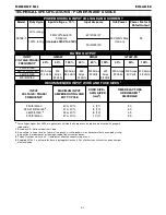 Preview for 11 page of Lincoln Electric POWER WAVE S500 Operator'S Manual