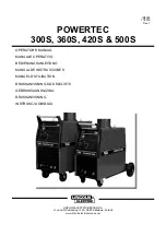 Lincoln Electric POWERTEC 300S Operator'S Manual preview