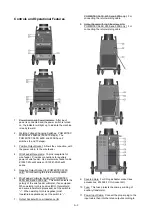 Preview for 10 page of Lincoln Electric POWERTEC 300S Operator'S Manual