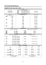 Preview for 13 page of Lincoln Electric POWERTEC 300S Operator'S Manual