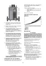 Preview for 17 page of Lincoln Electric POWERTEC 300S Operator'S Manual