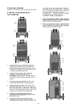 Preview for 28 page of Lincoln Electric POWERTEC 300S Operator'S Manual