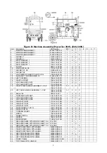 Preview for 64 page of Lincoln Electric POWERTEC 300S Operator'S Manual