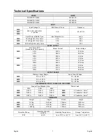 Preview for 4 page of Lincoln Electric PowerTec 365s Operator'S Manual