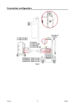 Preview for 14 page of Lincoln Electric POWERTEC i350S Operator'S Manual