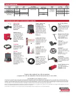 Preview for 6 page of Lincoln Electric Precision TIG 225 Specification Sheet