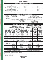 Preview for 9 page of Lincoln Electric Precision TIG 275 Service Manual