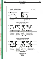 Preview for 27 page of Lincoln Electric Precision TIG 275 Service Manual