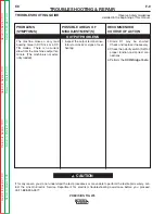 Preview for 55 page of Lincoln Electric Precision TIG 275 Service Manual