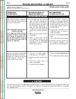 Preview for 56 page of Lincoln Electric Precision TIG 275 Service Manual