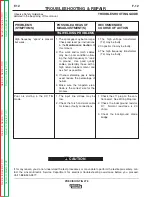 Preview for 58 page of Lincoln Electric Precision TIG 275 Service Manual