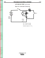 Preview for 83 page of Lincoln Electric Precision TIG 275 Service Manual