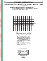 Preview for 85 page of Lincoln Electric Precision TIG 275 Service Manual