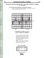 Preview for 88 page of Lincoln Electric Precision TIG 275 Service Manual