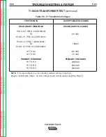 Preview for 75 page of Lincoln Electric Precision TIG 375 Service Manual