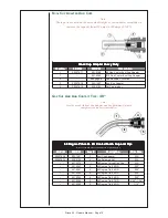 Предварительный просмотр 22 страницы Lincoln Electric Prince XL Operator'S Manual