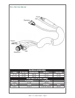 Предварительный просмотр 40 страницы Lincoln Electric Prince XL Operator'S Manual