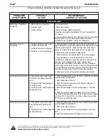 Preview for 49 page of Lincoln Electric Prism 4 Operator'S Manual