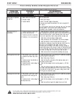 Preview for 33 page of Lincoln Electric PRISM COMPACT Operator'S Manual