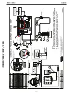 Preview for 49 page of Lincoln Electric PRISM COMPACT Operator'S Manual