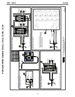 Preview for 53 page of Lincoln Electric PRISM COMPACT Operator'S Manual