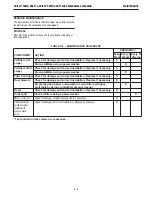 Preview for 30 page of Lincoln Electric PRISM DOWN DRAFT Operator'S Manual