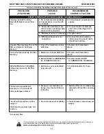 Preview for 34 page of Lincoln Electric PRISM DOWN DRAFT Operator'S Manual