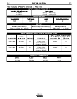 Preview for 8 page of Lincoln Electric PRO 155 Operator'S Manual