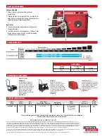 Preview for 2 page of Lincoln Electric PRO-CORE 125 Specifications