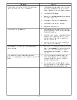 Preview for 17 page of Lincoln Electric PRO-CUT 125 Operator'S Manual