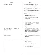 Preview for 19 page of Lincoln Electric PRO-CUT 125 Operator'S Manual