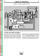 Preview for 33 page of Lincoln Electric Pro-Cut 55 Service Manual