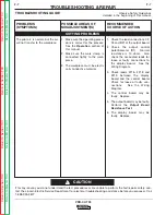 Preview for 44 page of Lincoln Electric Pro-Cut 55 Service Manual