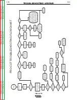 Preview for 47 page of Lincoln Electric Pro-Cut 55 Service Manual