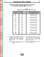 Preview for 57 page of Lincoln Electric Pro-Cut 55 Service Manual