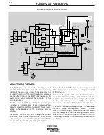 Preview for 34 page of Lincoln Electric PRO-CUT 80 Service Manual