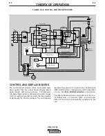 Preview for 36 page of Lincoln Electric PRO-CUT 80 Service Manual